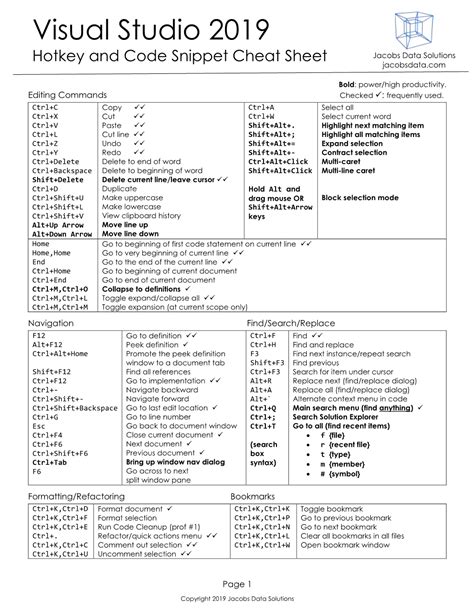 p&f ff junction box|vs code hotkey cheat sheet.